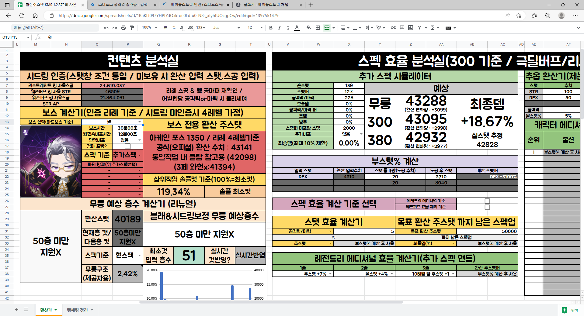 근데 앱솔 18 둘둘로 자력해방 가능한거 맞음? - 메이플스토리 채널