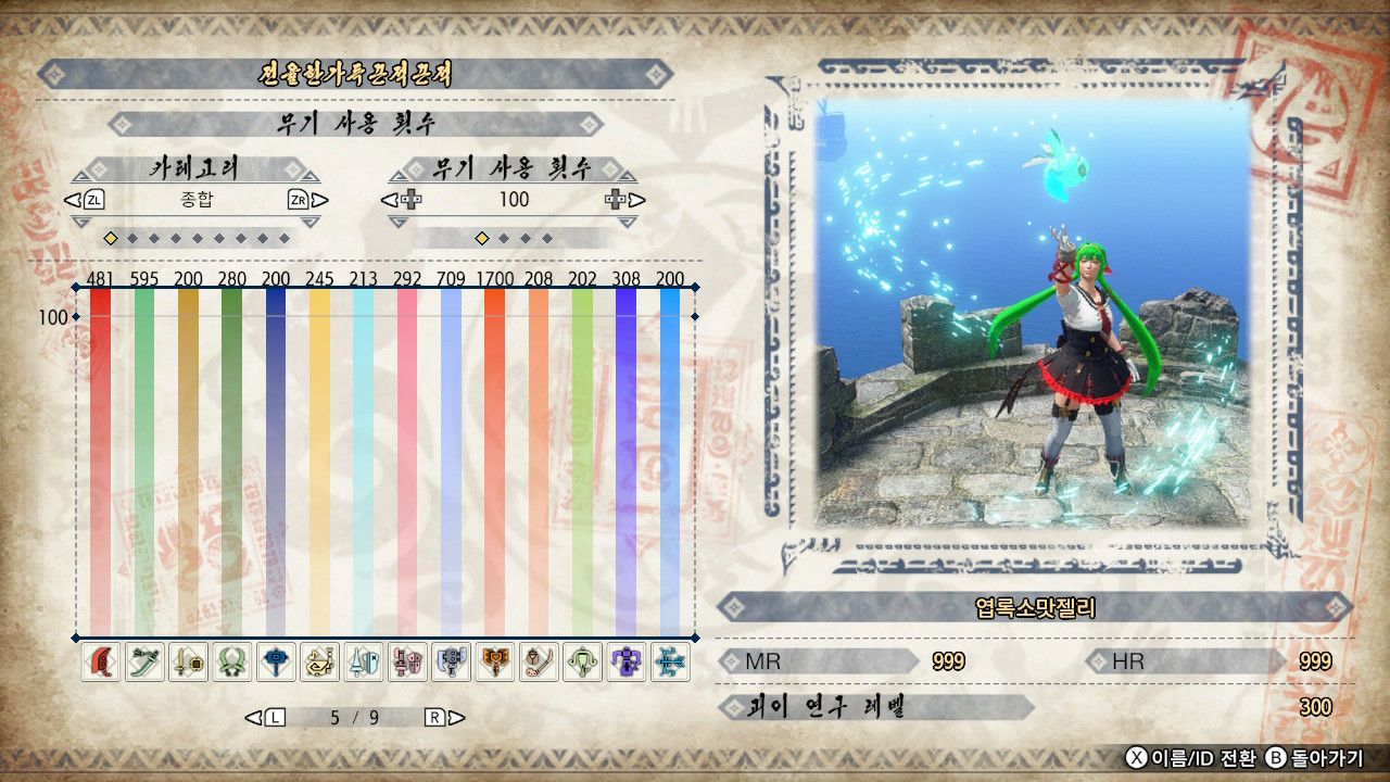 장문) 심심해서 적어보는 개인적인 선브 무기 평가 - 몬스터 헌터 채널