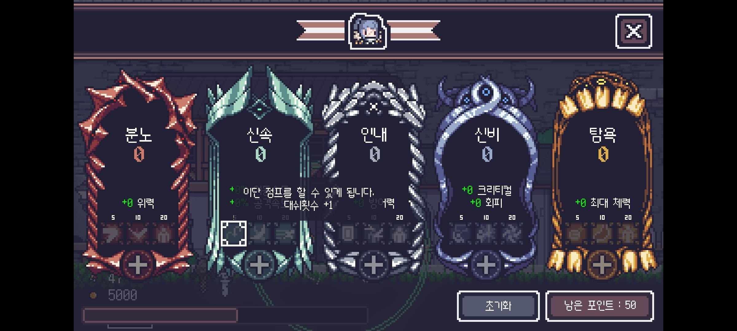 던그리드) 던린이를 위한 스텟 추천 - 로그라이크 채널