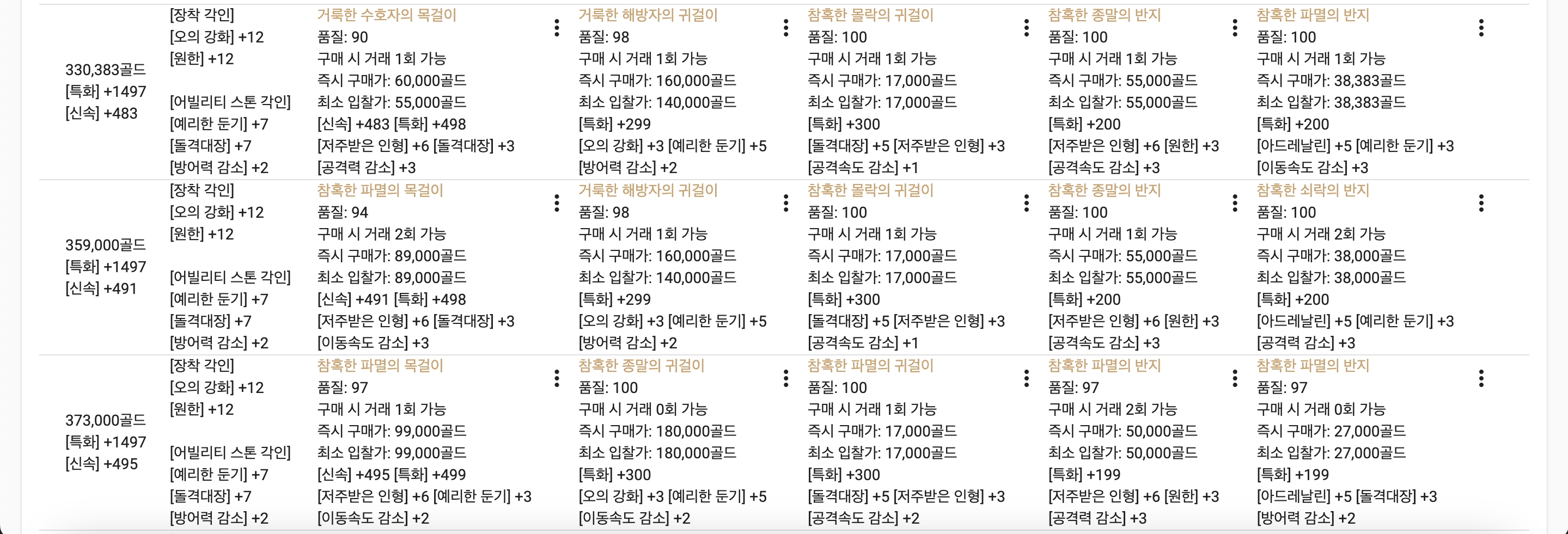 로아 골드적금같은건 없나 - 로스트아크 채널