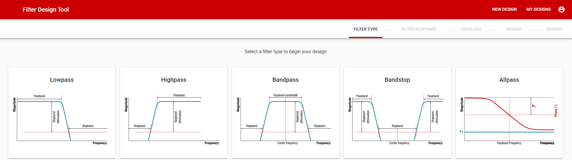 쉽게 따라하는 아날로그 필터 설계 - DIY 프로젝트 채널