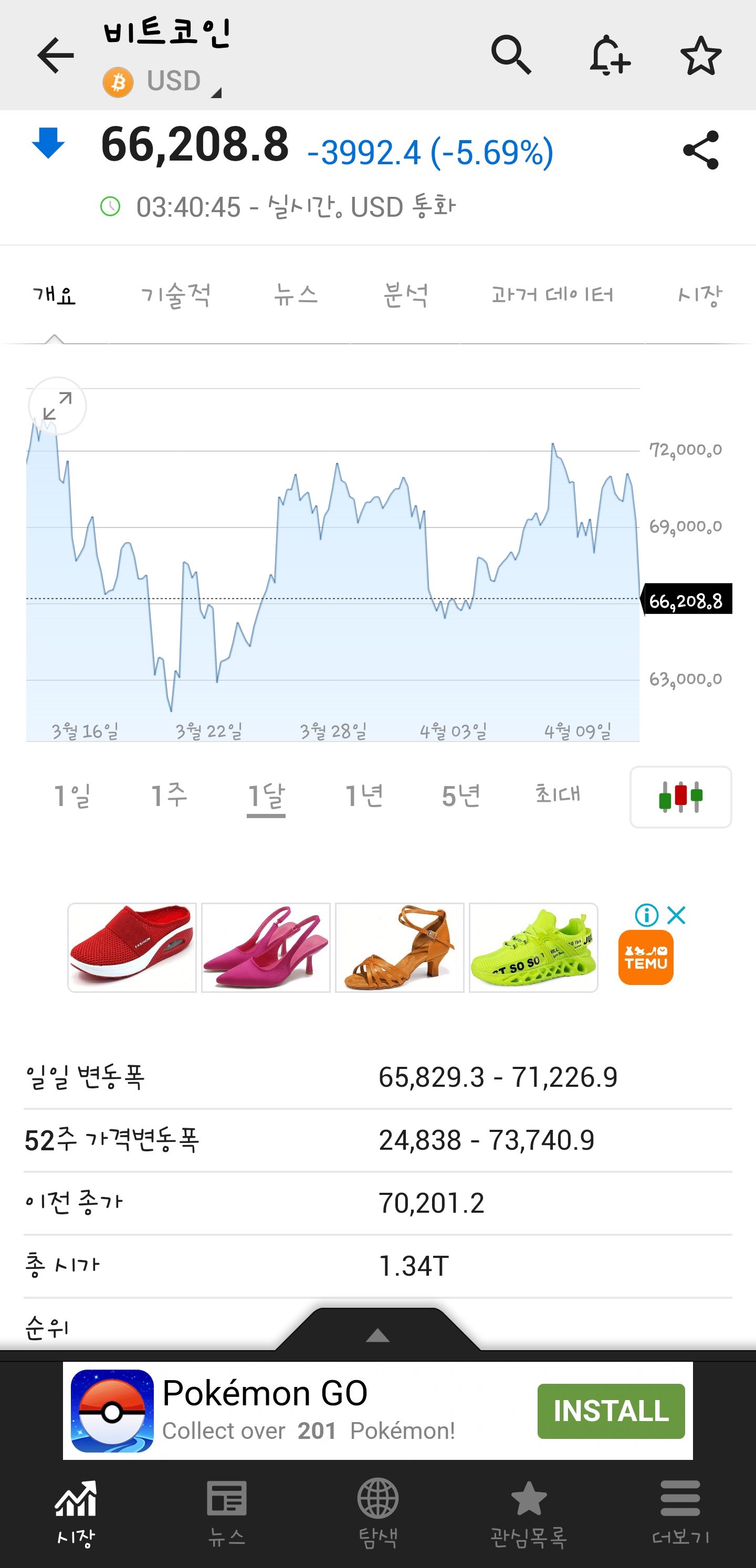 비트코인 근황 - 주식 채널