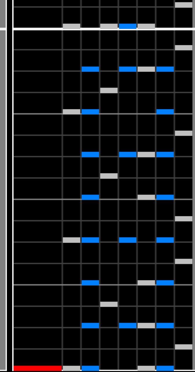 리듬칼럼> 건반형 리듬게임에서 랜덤을 거는 이유 - 리듬 게임 채널