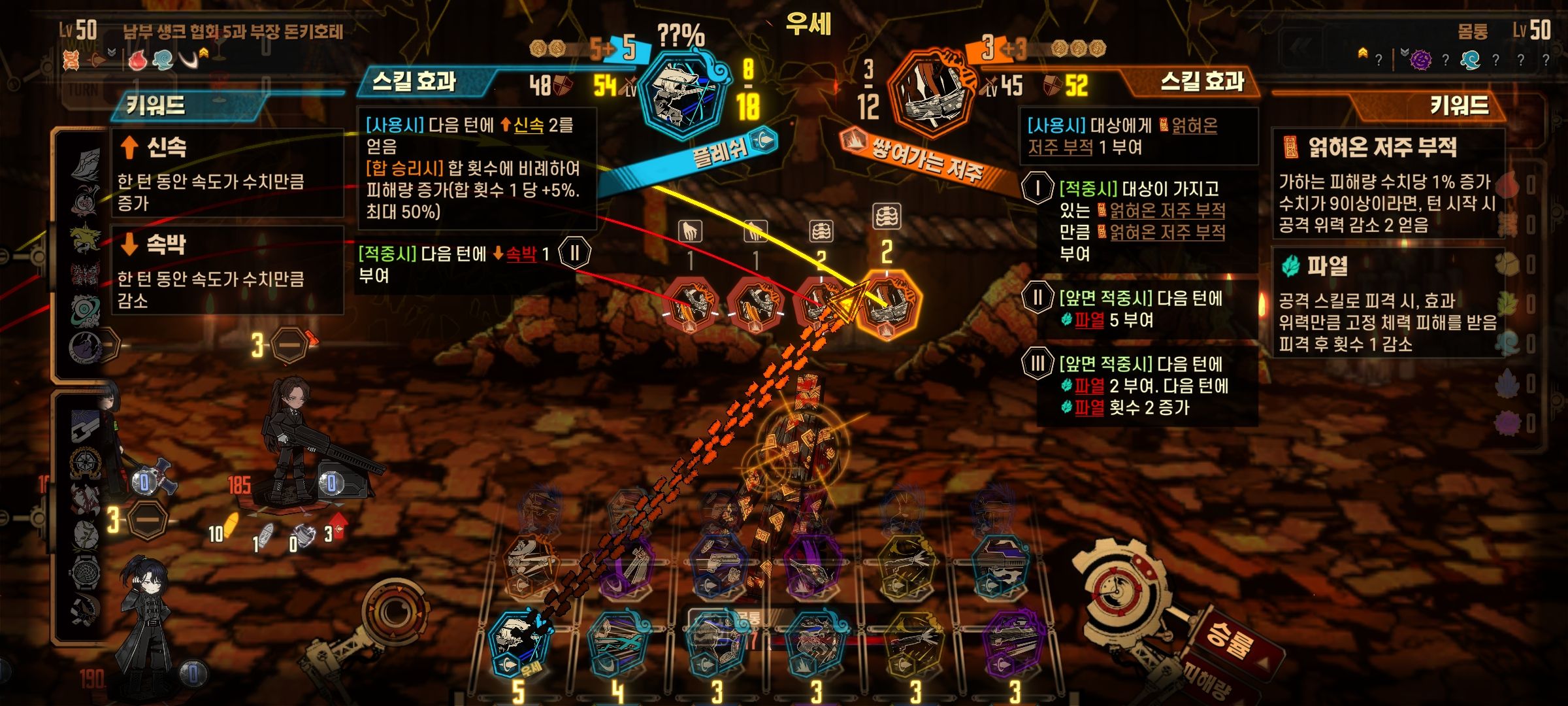 신입 관리자를 위한 림버스 컴퍼니 가이드(2) 인게임 전투 기초 - 로보토미 코퍼레이션 채널