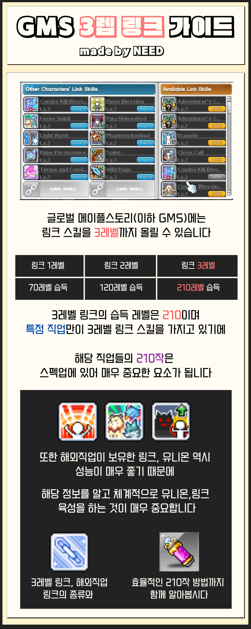 📜 이미지로 보는 GMS 3렙 링크 가이드 : VER.묵현추가 - 글로벌 메이플스토리 채널