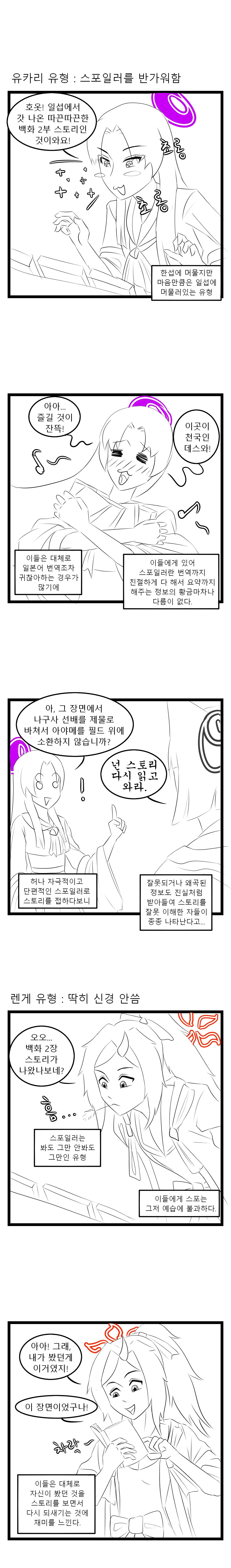 백화요란 멤버들로 알아보는 스포일러에 대응하는 유형 - 블루 아카이브 채널