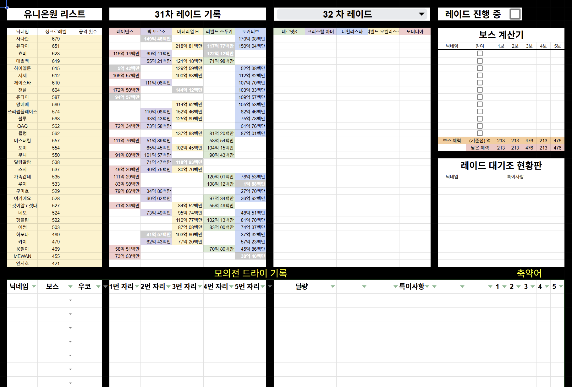 유니온 레이드 시트 사용법 - 니케 시프트업 유니온 채널
