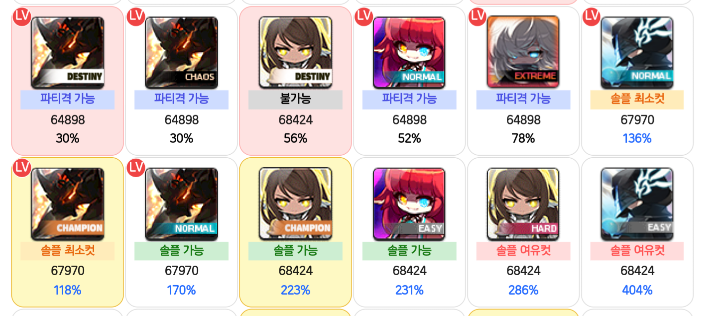 이거 상급코인트라이 노칼가야함?? - 메이플스토리 채널