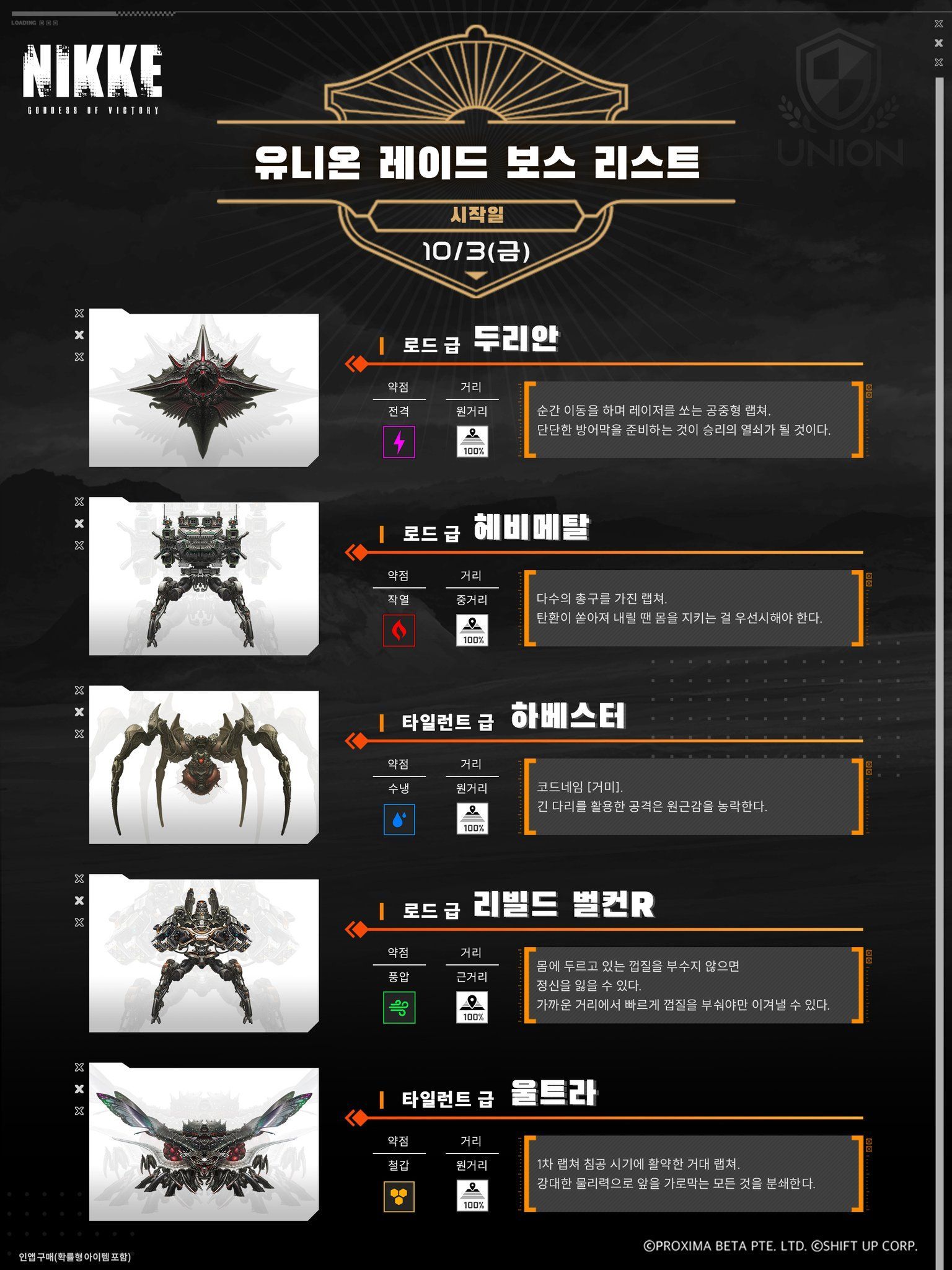 25.10]시즌33 유니온 레이드 덱 - 승리의 여신 니케 채널