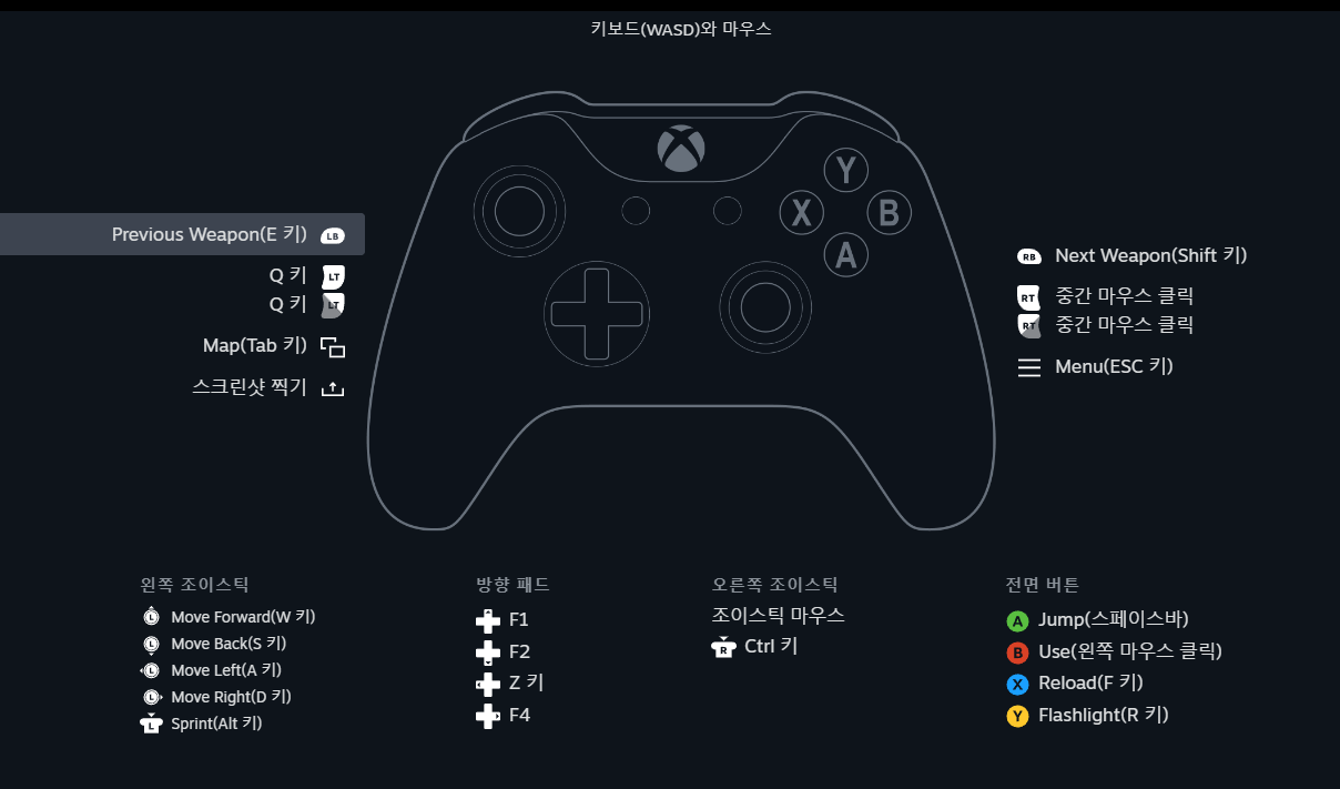 스팀 패드 설정 - 오버필드 채널