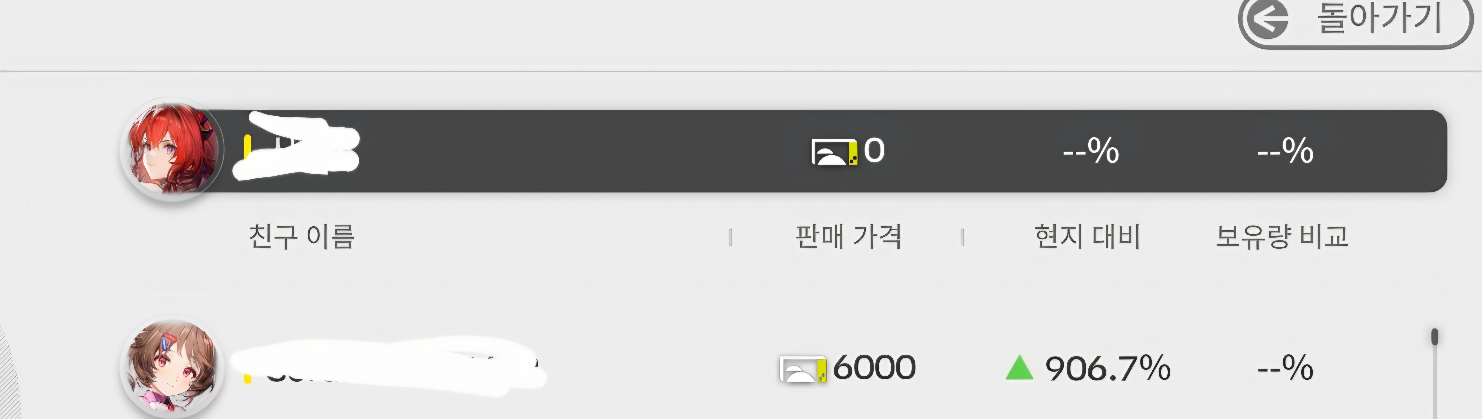 무트코인 900퍼 ㅋㅋㅋㅋㅋㅋㅋㅋ - 명일방주 엔드필드 채널