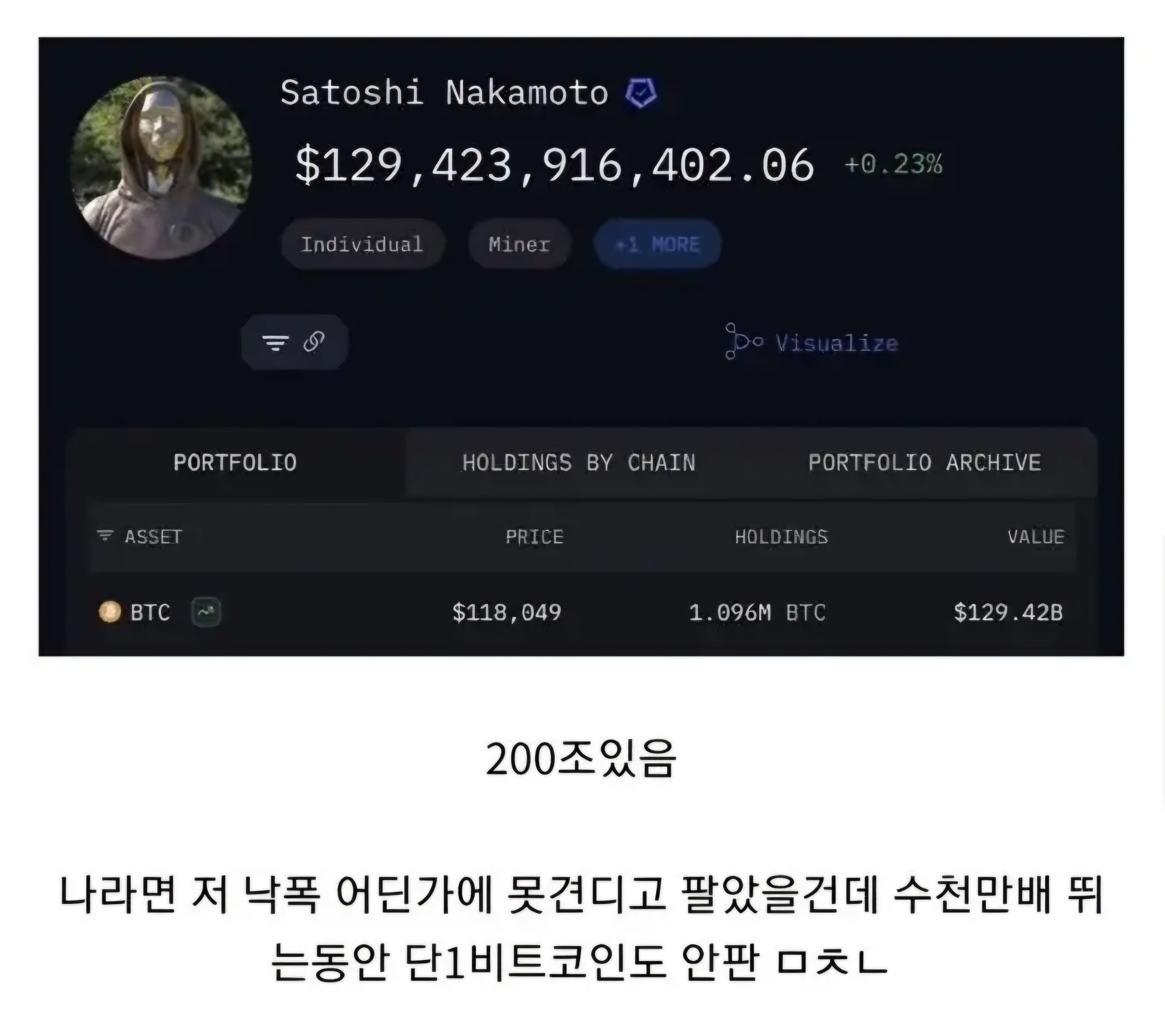 비트코인 만든 사람 계좌 근황.jpg - 유렉카 채널