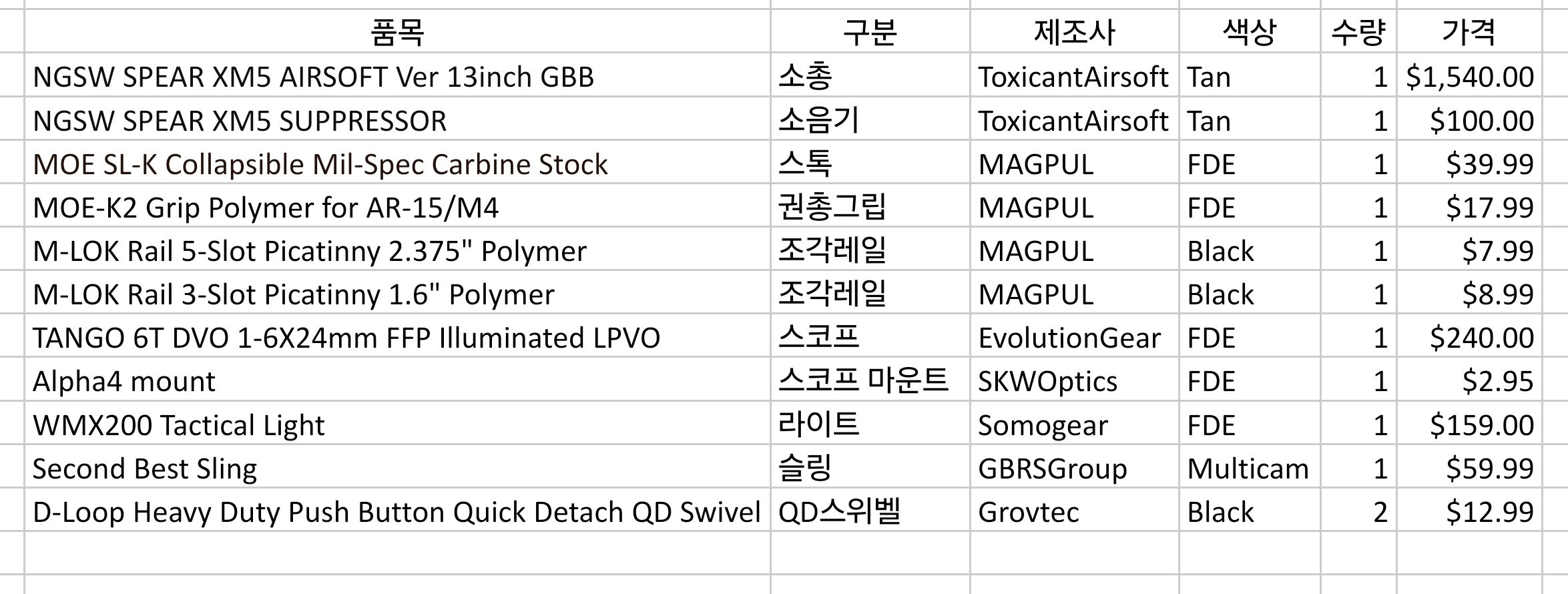 Xm157 1500달러는 쉽지않네 - 에어소프트 채널