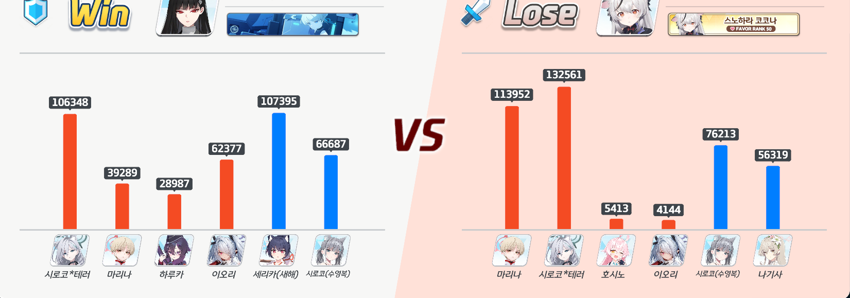 역시 뉴단또야 - 블루 아카이브 채널