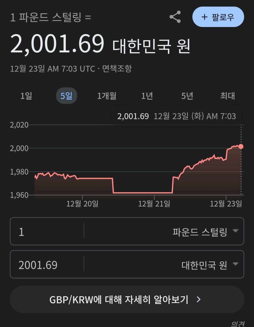 영국 파운드 스털링 환율 현황 - 도시·지리 채널