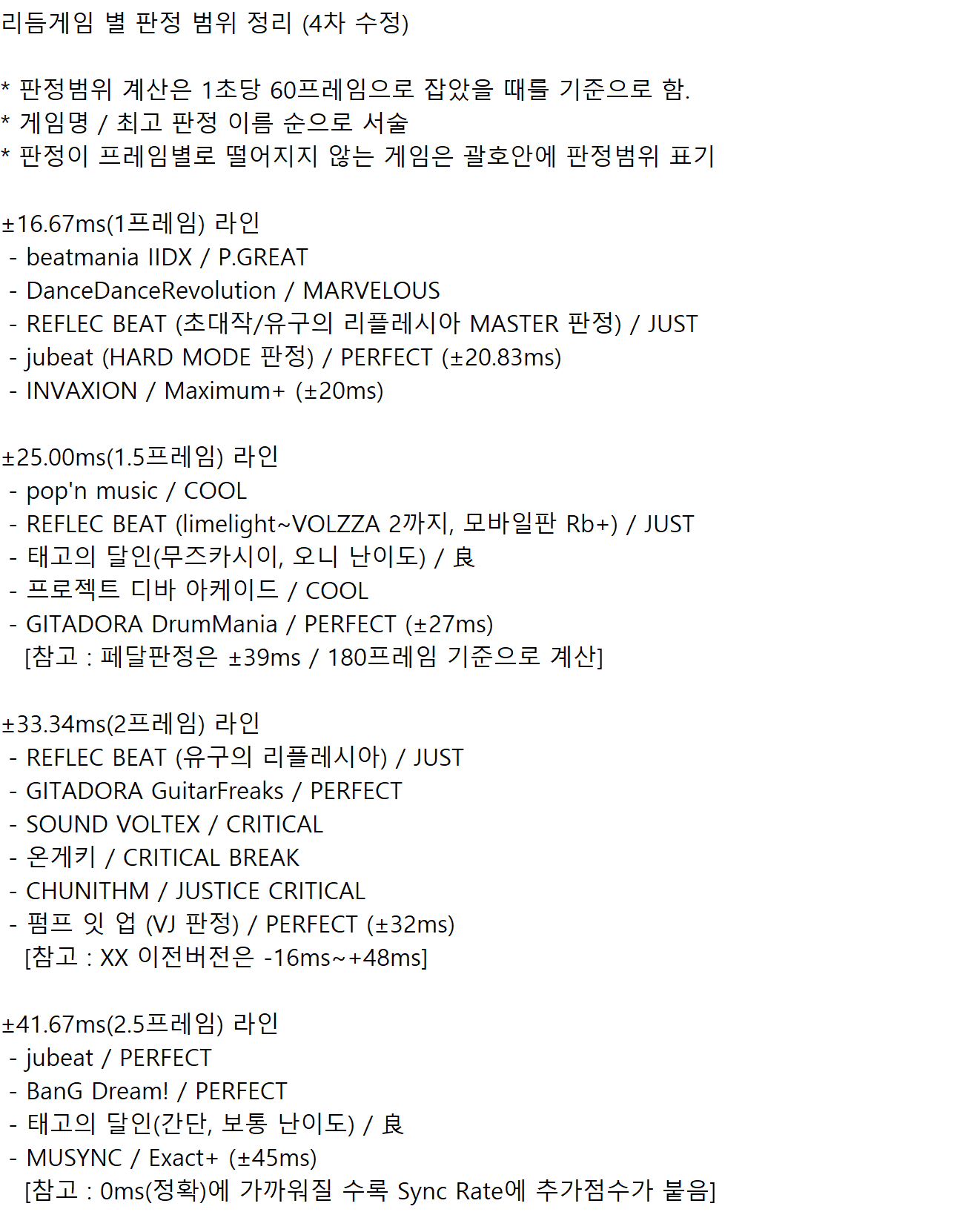 주문하신 리겜별 판정 - 리듬 게임 채널